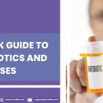 A Quick Guide to Antibiotics and Their Uses